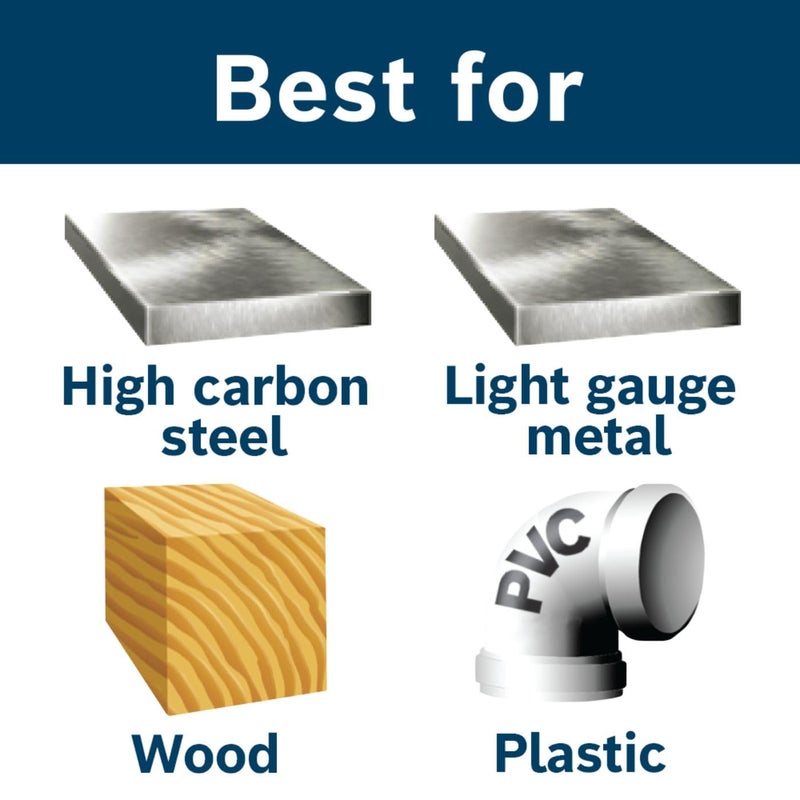 BOSCH TI2155IM 1-Piece 7/16 In. x 5-1/2 In. Titanium Nitride Coated Metal Drill Bit Impact Tough with Impact-Rated Hex Shank Ideal for Heavy-Gauge Carbon Steels, Light Gauge Metal, Hardwood - Image 4